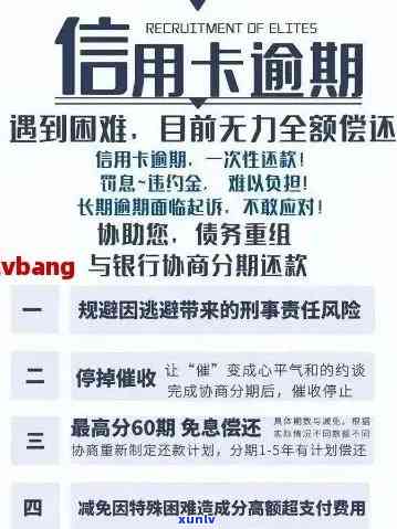 如果说信用卡逾期会怎么样，欠信用卡逾期会怎样处理。-“信用卡逾期”