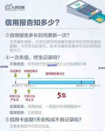 信用卡逾期还款后果全解析：污点、罚息累积及诉讼风险