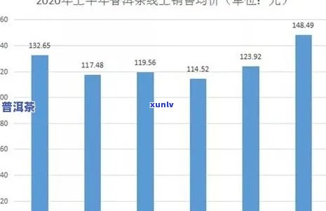 京东金条逾期2天会发生什么