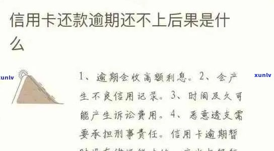 信用卡逾期还款6天后果及解决 *** 全面解析