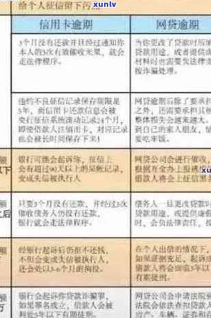 农行信用卡逾期消除全攻略：详细案例分析与解决 *** 一网打尽