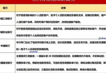 农行信用卡逾期消除全攻略：详细案例分析与解决 *** 一网打尽