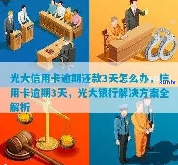 光大信用卡逾期到家里怎么办：2020年还款方式指南