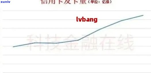 2020年全国信用卡逾期率公布：逾期人数、原因及应对策略一文解析