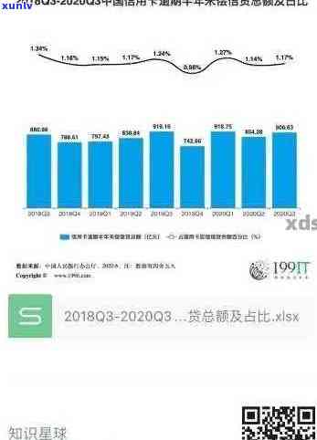 全国信用卡逾期人数统计：中国境内信用卡违约现象的全面分析