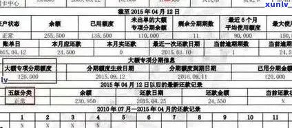 信用卡逾期长达数月，记录是否已被标记为不良？