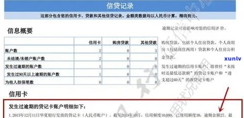 信用卡逾期长达数月，记录是否已被标记为不良？