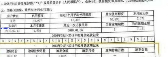 信用卡逾期上报时间全面解析：逾期多久会被记录？影响如何消除？