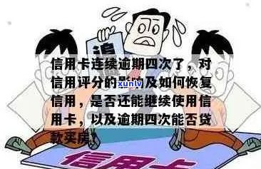 信用卡逾期还款后信用评分受影响吗？如何补救信用损失？