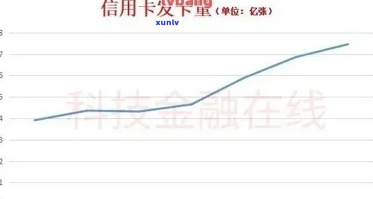 行用卡逾期利息全面解析：计算 *** 、影响程度及如何避免逾期