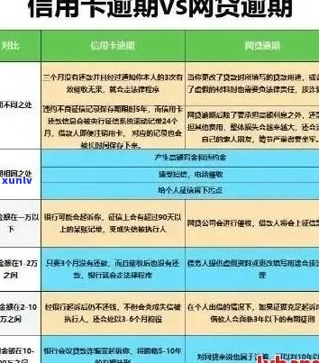 广发银行信用卡逾期问题全解析：原因、影响、解决方案及应对策略