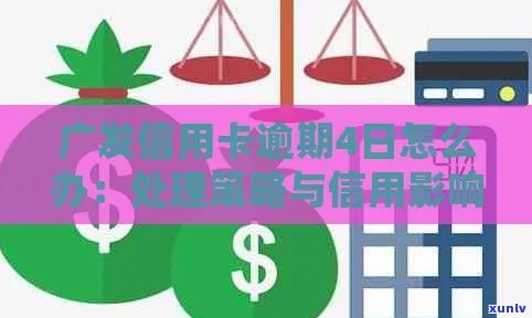 广发银行信用卡逾期问题全解析：原因、影响、解决方案及应对策略