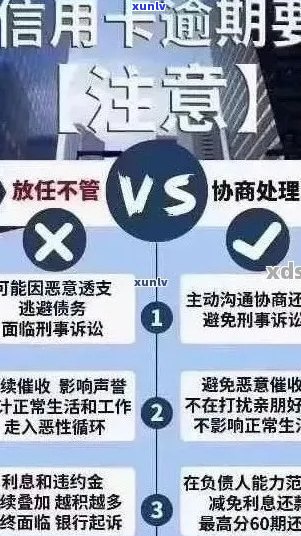 信用卡逾期还款攻略：如何借钱还清债务？