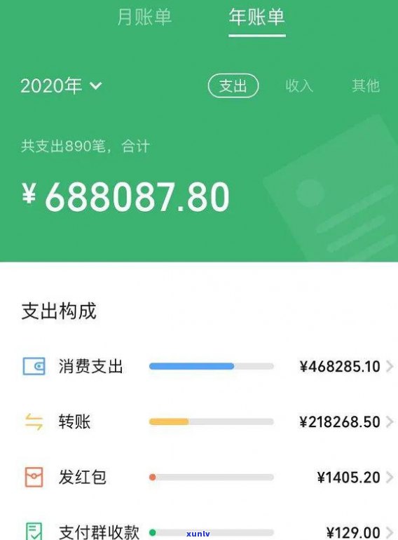 '信用卡逾期半年无账单记录处理 *** ，2020年逾期半年未还款额解决措'