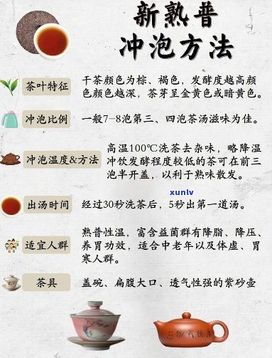 26种普洱茶的喝法