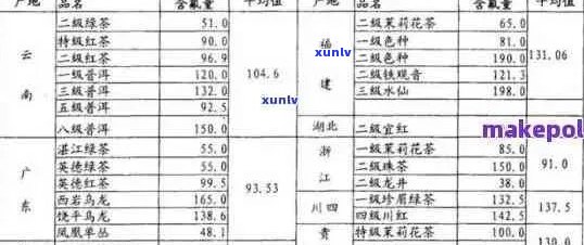 大益益元素普洱饮料：全面解析成分、功效与适用人群，助您挑选最适合的饮品