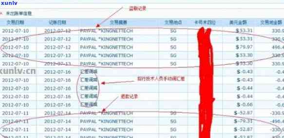 如何查询华信用卡账户余额，以及可能的相关信息和注意事项