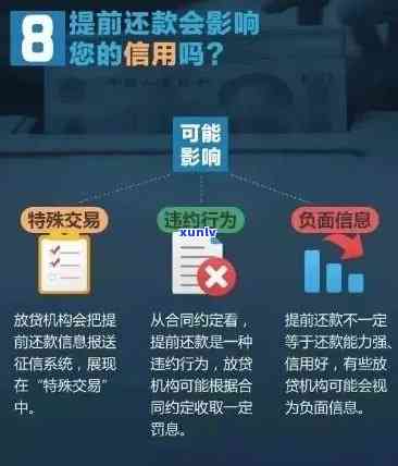 信用卡逾期不影响贷款购房，关键在于信用记录和还款能力