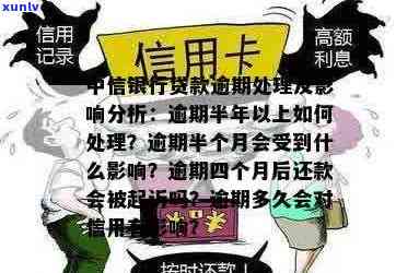 中行车贷信用卡逾期两天：如何解决逾期问题，降低信用影响及应对后果