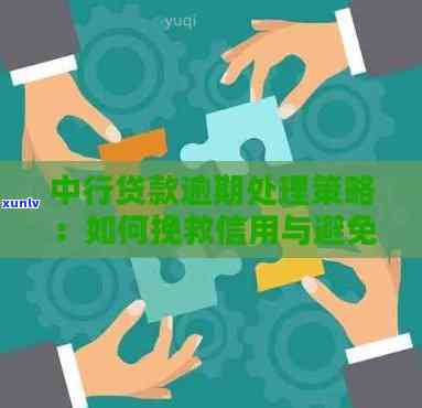 中行车贷信用卡逾期后的救赎之路：实用策略与应对 *** 