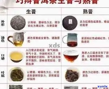 普洱茶：一种独特的绿茶，品味与泡法全解析