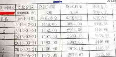 全方位掌握信用卡逾期还款记录查询 *** 与解决方案