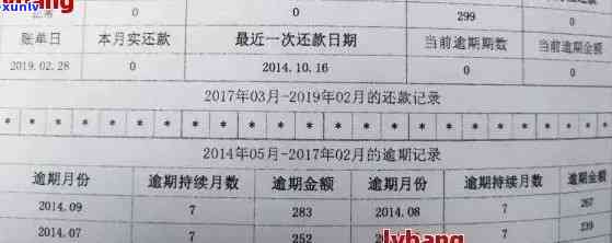 信用卡逾期多久清除记录，2021年新规定上及黑名单。