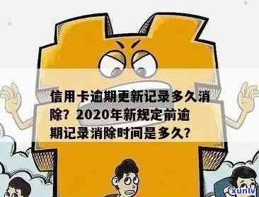 信用卡逾期记录清除时间与贷款资格：全面解析与建议