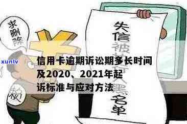 逾期超过6万的信用卡，银行起诉的时间线分析