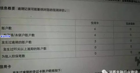 信用卡逾期后消户，记录是否消除？如何彻底清除信用报告中的逾期记录？