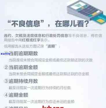 信用逾期短信：了解原因、影响与解决方案，助您避免逾期并维护良好信用记录