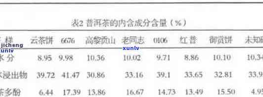 银水杯能否用于放普洱茶：女性适宜使用吗？