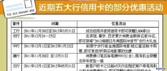 逾期建行信用卡激活与使用全攻略：解决逾期、激活及正常使用问题