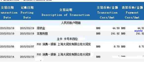 交行信用卡逾期200天后果及解决办法：从逾期20天到200天的全面解析