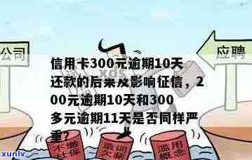 交行信用卡逾期200天后果及解决办法：从逾期20天到200天的全面解析