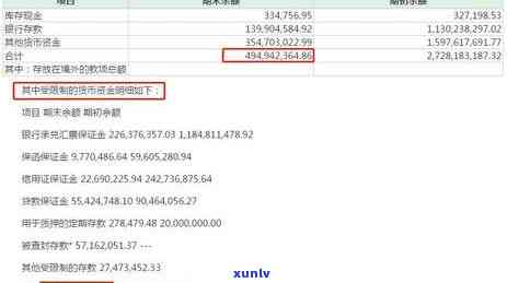 新信用卡逾期导致功能受限，如何解决这一问题？