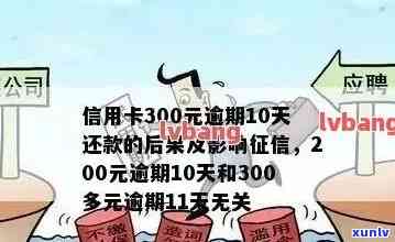 信用卡300元逾期10天，是否影响及利息计算？