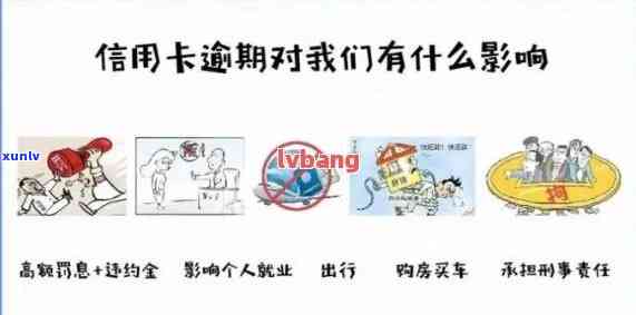 我信用卡逾期会影响配偶吗-我信用卡逾期会影响配偶吗知乎