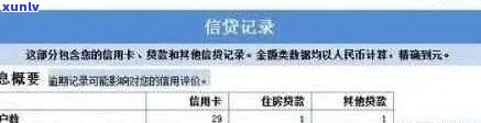 信用卡逾期账单明细查询 *** ：如何追踪并管理逾期款项