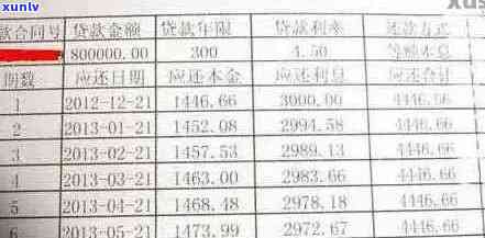 逾期信用卡账单查询全攻略：如何查看应还款项并避免逾期还款