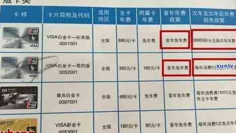 浦发信用卡补卡全攻略：常见问题解答、办理流程及所需材料一文解析