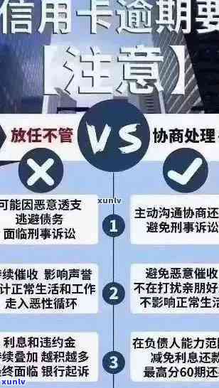 信用卡逾期还款解决方案：微信流水记录、处理 *** 及风险防范全解析