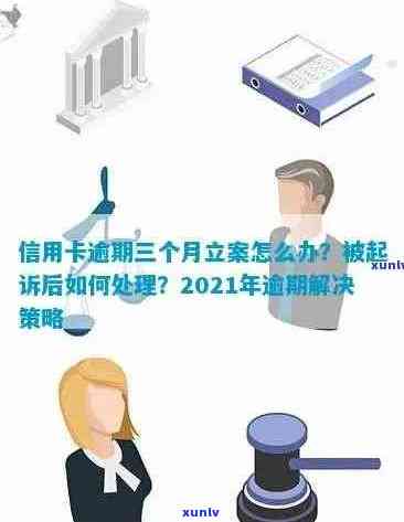 信用卡逾期后的法律处理流程：立案时间、影响与应对策略全面解析