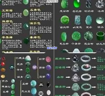 翡翠种类价格行情走势分析与最新价格趋势解读