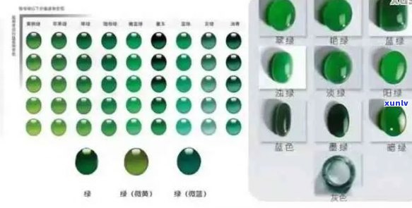 翡翠蛋面：市场行情与拍卖价格分析，宝石鉴定技巧一网打尽