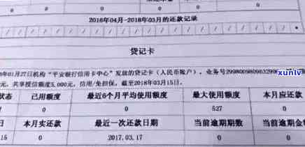 中行信用卡逾期59天解决方案：我应该做什么？如何尽快消除不良记录？