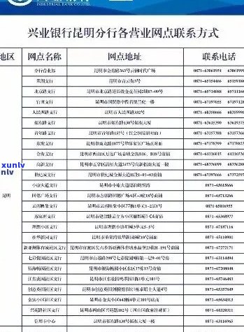 兴业银行逾期不给办理分期，是否可以打银监会 *** 求助？