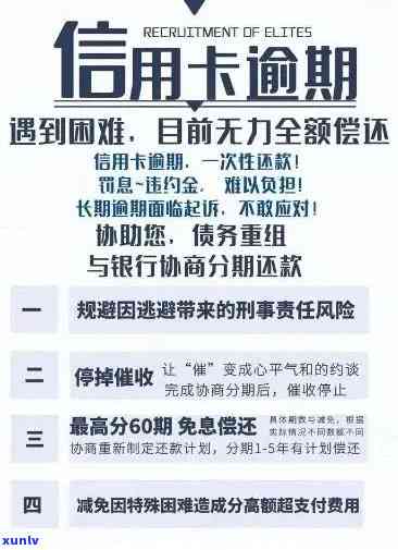 逾期信用卡还款，如何应对并继续办理信用卡？全面指南解决您的问题！