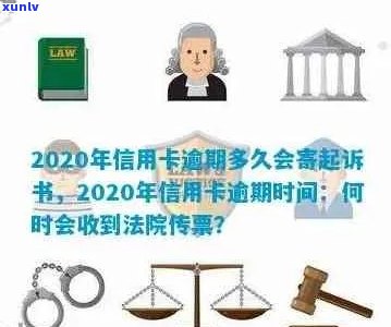 今年新规定信用卡逾期多久会起诉：时间、对方与起诉书全解析