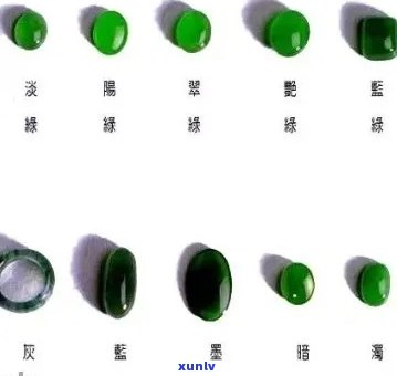 翡翠各种大全：名称、种类、选购与保养指南